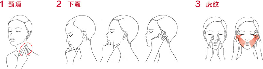 How to use