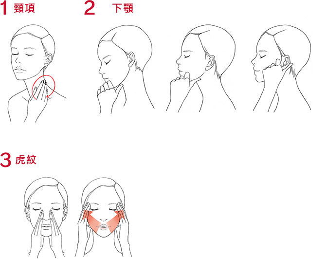 How to use