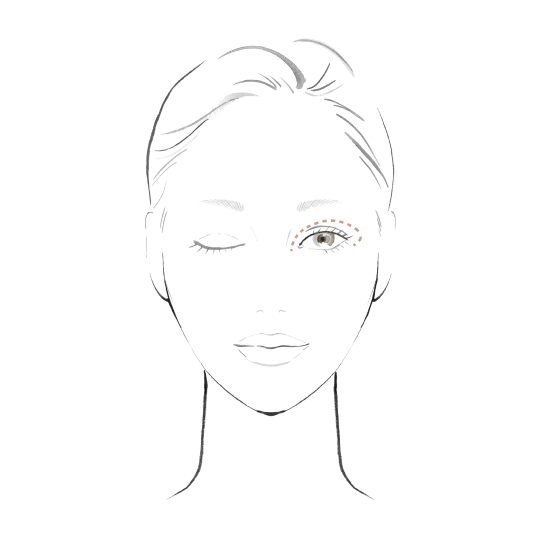 Makeup howto