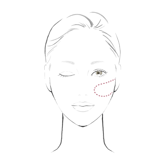 Makeup howto